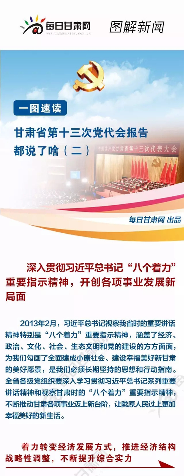 圖解 | 甘肅省第十三次黨代會(huì)報(bào)告都說(shuō)了啥（二）