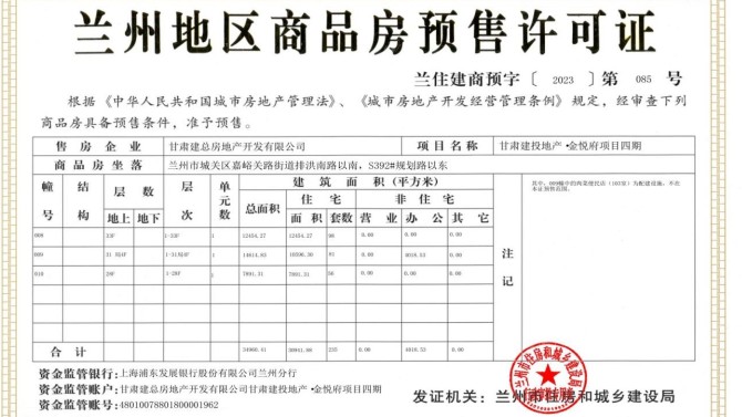 【“三抓三促”在行動】喜訊！金悅府項目四期取得預(yù)售許可證
